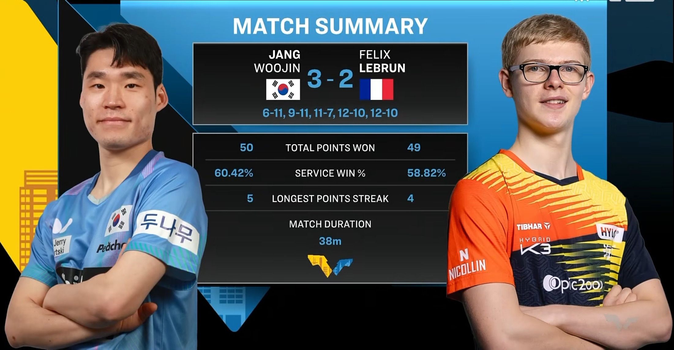 爱游戏-包含赛地聚焦——德国杯窗口期热度飙升，巴黎圣日耳曼临场应变，震撼外界，球探报告显示潜力的词条